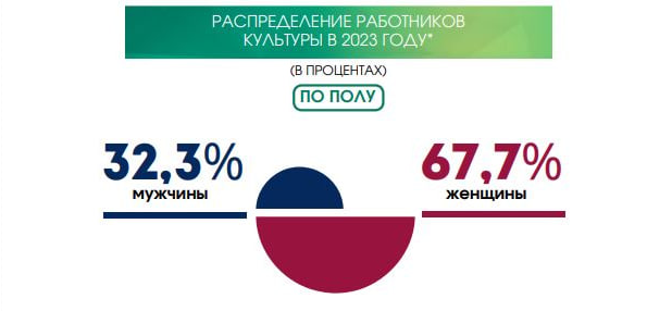 УК "Карэліцкі раённы краязнаўчы музей"